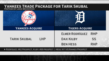 Lance Brozdowski on potential deals for Tarik Skubal