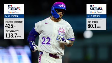Carter Jensen's 425-foot, 113.7 mph home run