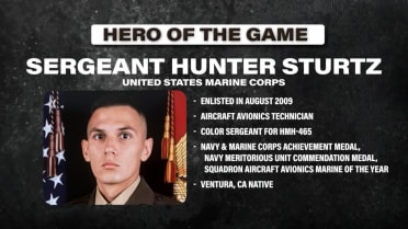 6/22/25 Heroes of the Game