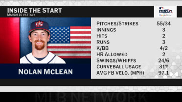 Nolan McLean gets the start in Championship game 