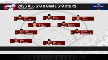 MLB Tonight reacts to AL All-Star Game roster