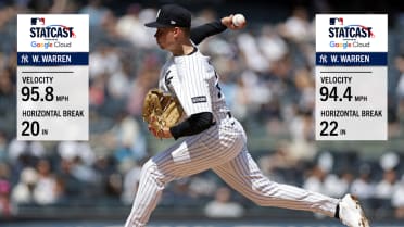 Will Warren strikes out three with horizontal break