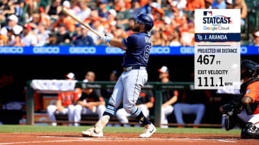 Jonathan Aranda crushes a 467-foot home run
