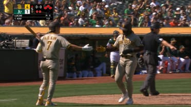 ブレット・サリバン ベースボールダイジェスト