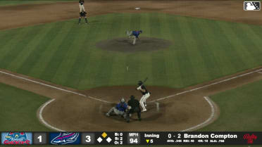 Brandon Compton singles on a ground ball to center fielder Kane Kepley. Juan Matheus scores.