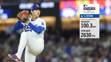 Shohei Ohtani's nastiest strikeout pitches 