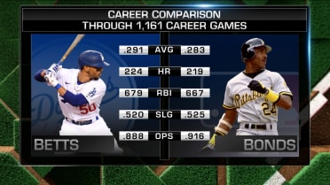 The versatility of Mookie Betts