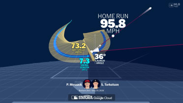 Analyzing Spencer Torkelson's home run through bat tracking