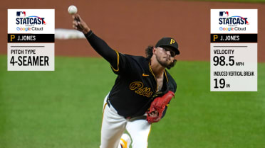 Jared Jones'  impressive pitch mix vs. Cardinals
