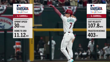 Corbin Carroll pega triple, da HR a 107.8 mph  