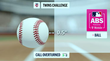 Strike 3 overturned after ABS challenge