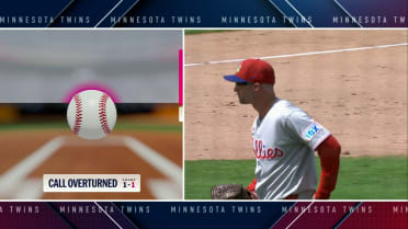 Ball overturned following ABS challenge