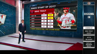 Brian Kenny breaks down Mike Trout's injury history