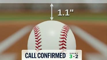 Ball confirmed after ABS Challenge