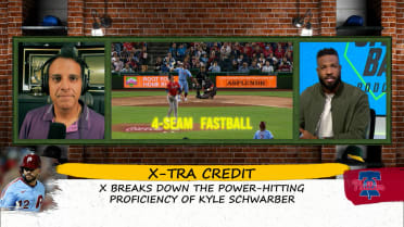 Kyle Schwarber's historic night!