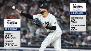 Spin rate, break of Devin Williams' three strikeouts