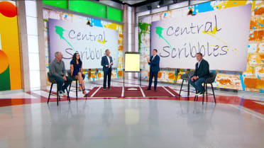 MLB Central plays 'Central Scribbles' with Lovullo 