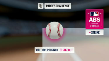 Michael King poncha a Oneil Cruz tras reto ABS