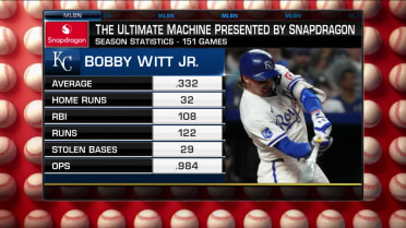 A look at Bobby Witt Jr. on The Ultimate Machine