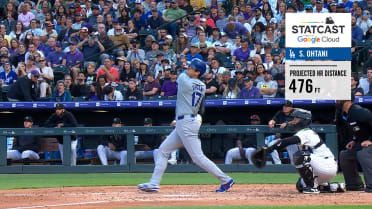 Dodgers' longest homers of 2024