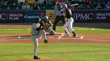 Rory Fox's six strikeouts 