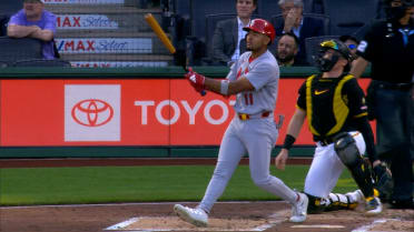 Data Viz: Victor Scott II's home run 