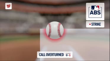 Ball 1 overturned after an ABS Challenge