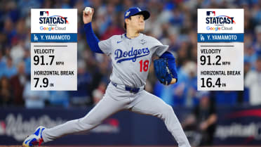 Yoshinobu Yamamoto's dominant Game 6 start