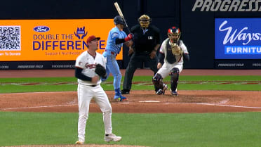 Gavin Williams' career-high 13th strikeout
