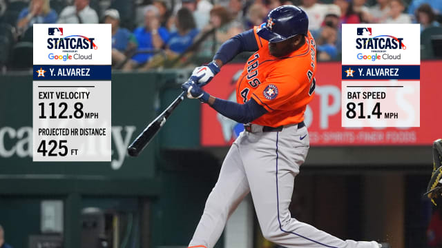 スポーツ選手 yordan alvarez 2nd bowman Gold Top100 スポーツ選手
