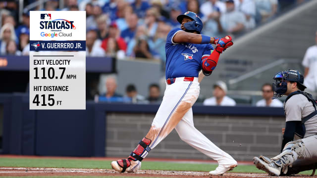 希少！　Vlad Guerrero Jr. マイナーリーグ球場配布ボブルヘッド Vladimir Guerrero Jr. Bobblehead Giveaway | Toronto Blue Jays