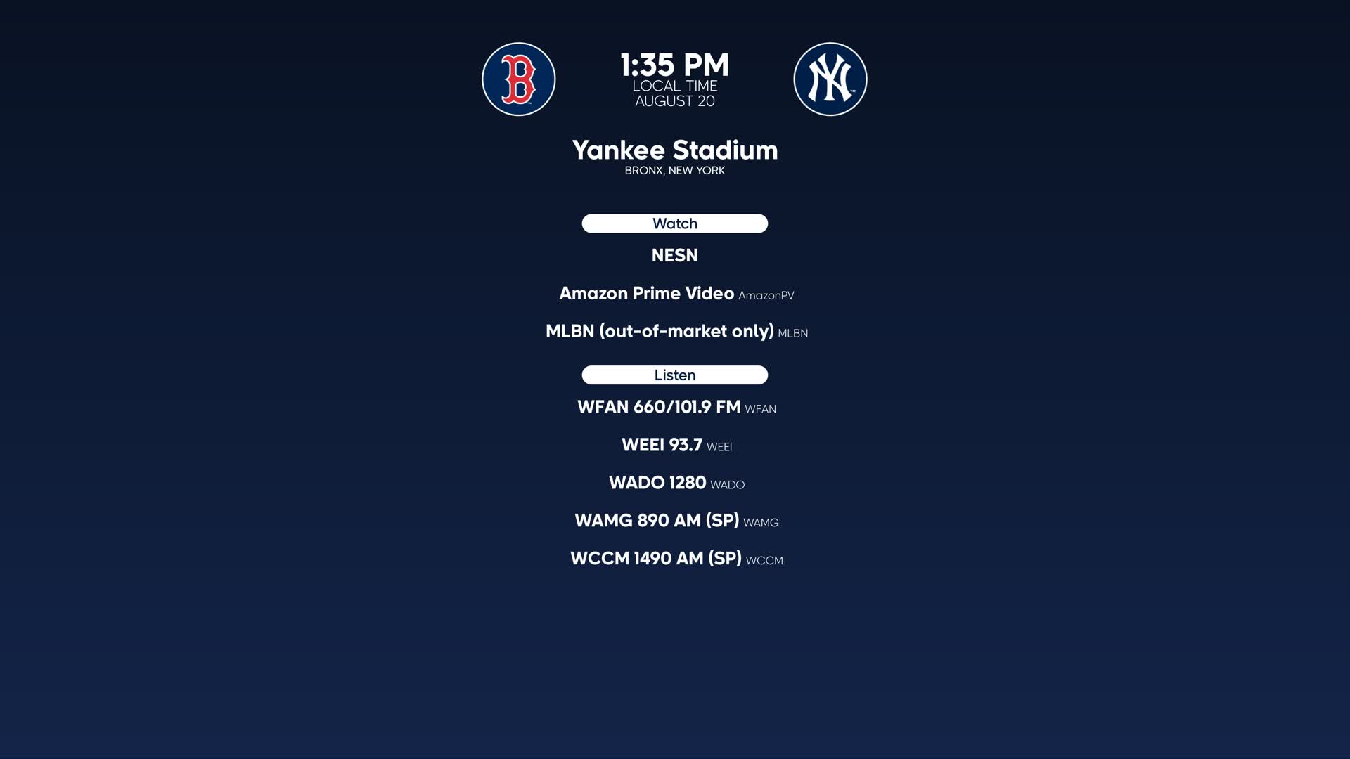 Boston Red Sox vs. New York Yankees Series Preview – Inside The
