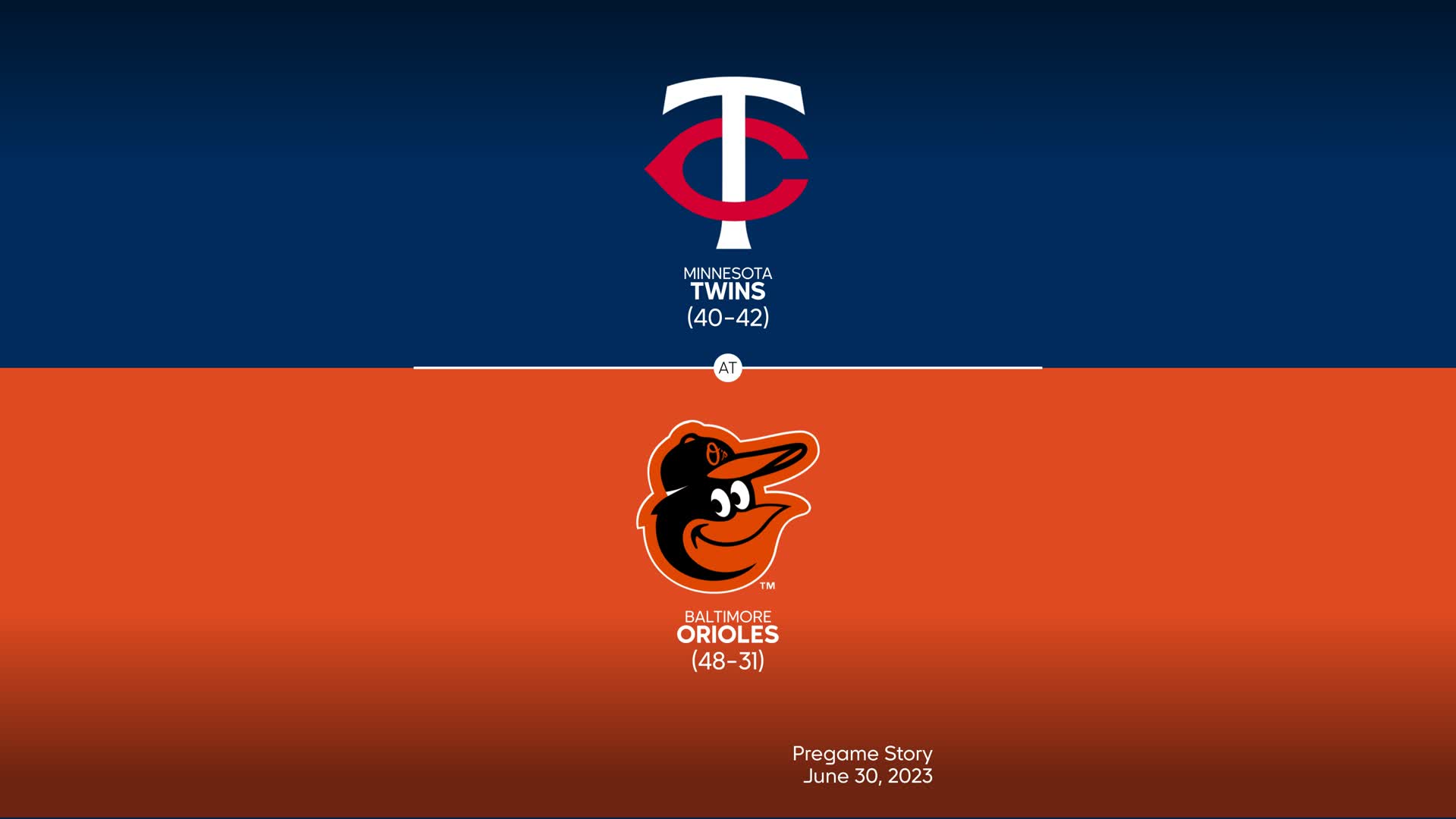 How to Watch the Minnesota Twins vs. Baltimore Orioles (5/31/21) -- MLB