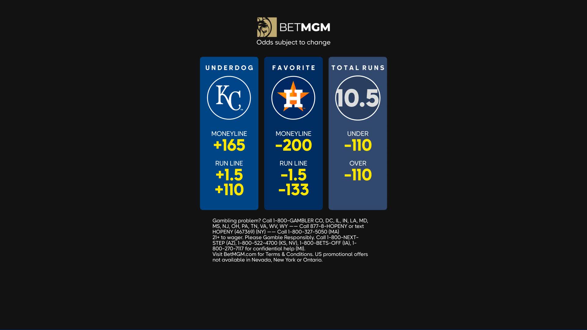 Houston Astros Visit Kansas City Royals — Series Preview - The