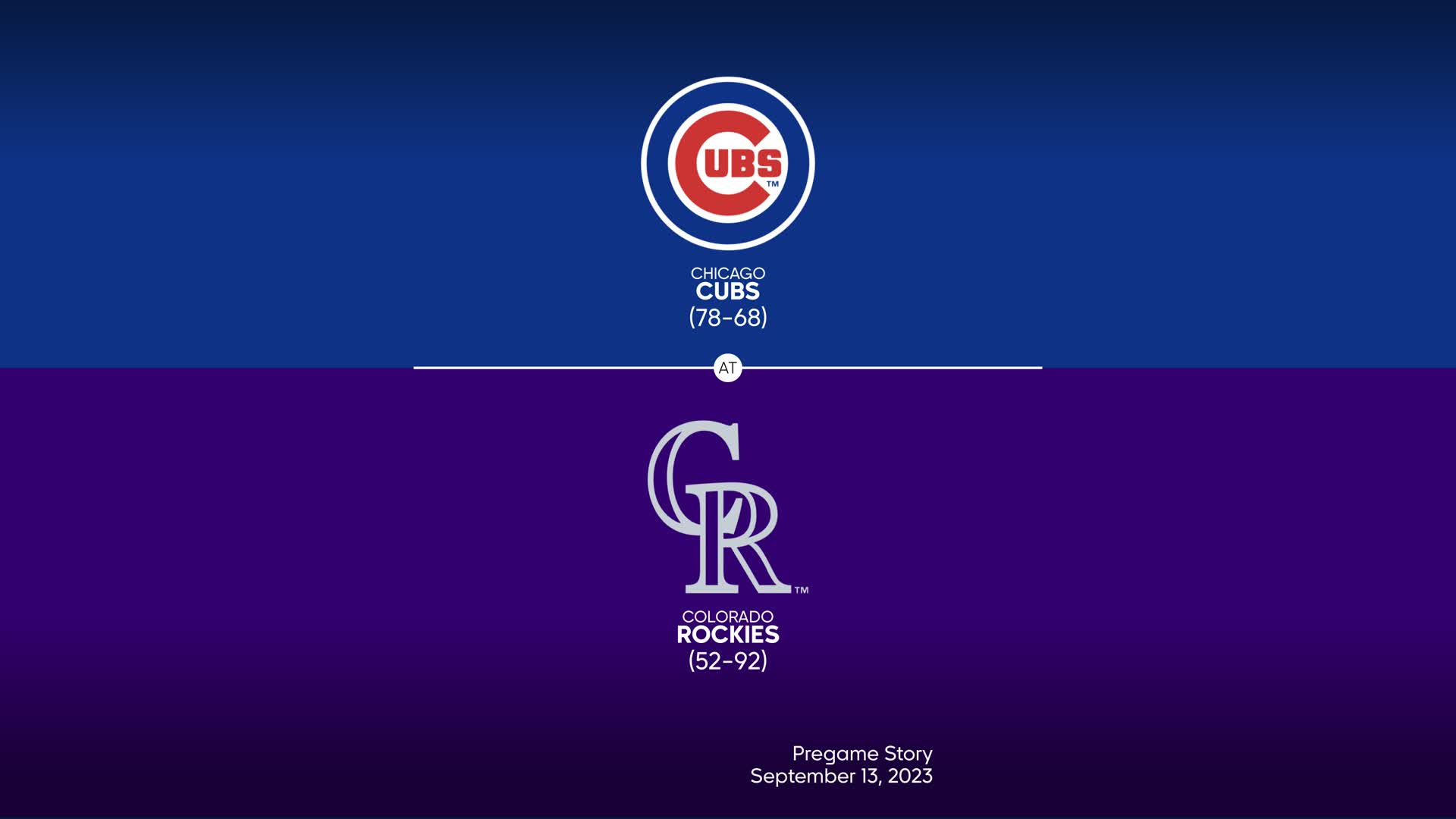 Chicago Cubs Wallpapers Full HD Pictures