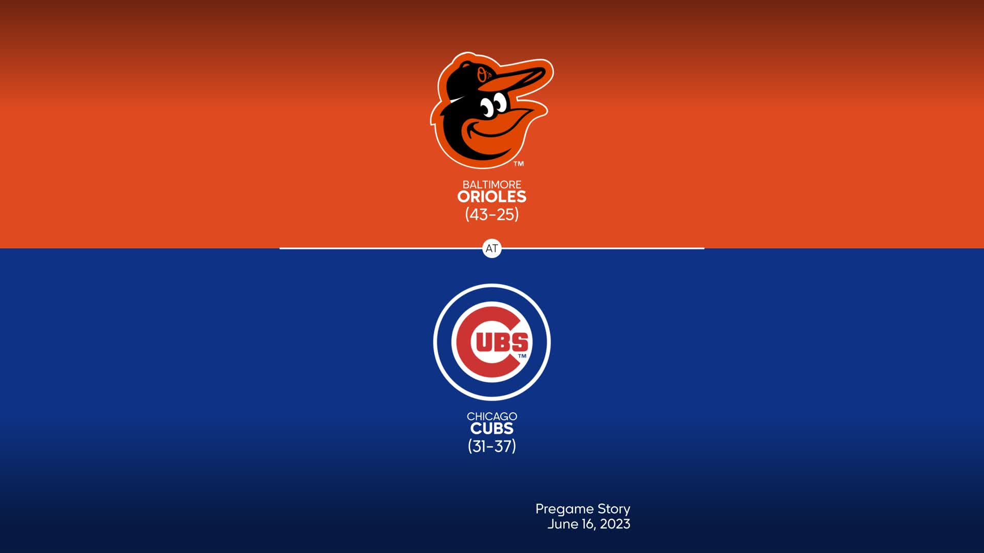 Orioles vs. Cubs prediction: Stitches riding with Kyle Hendricks