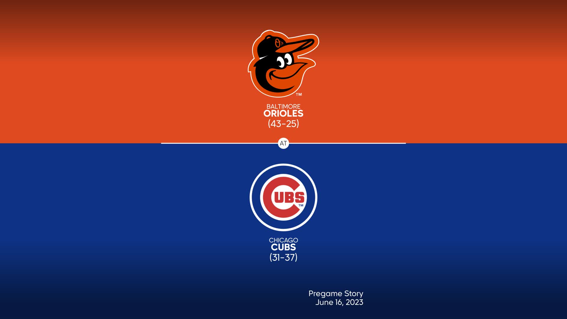 MLB Stories - Baltimore Orioles at Chicago Cubs Preview - 06/16/2023