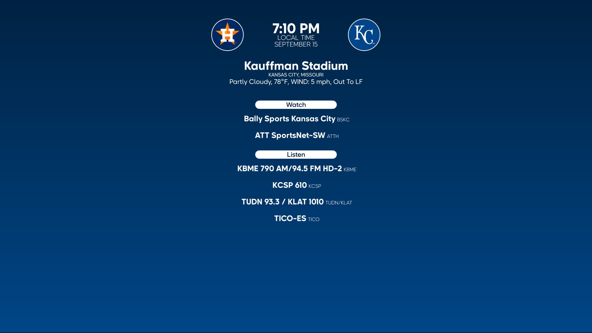 Houston Astros Visit Kansas City Royals — Series Preview - The