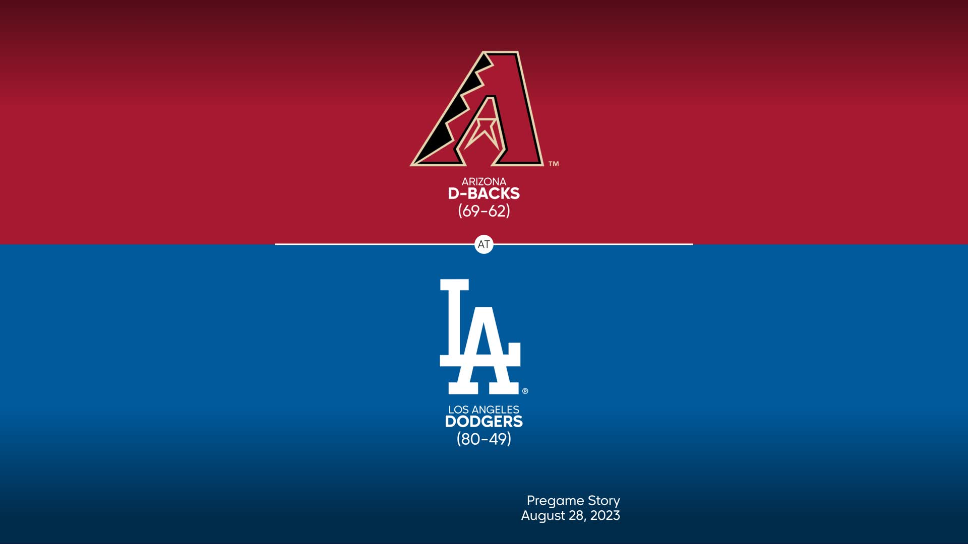 Diamondbacks Vs. Dodgers Game Preview: Julio Urías, Zac Gallen