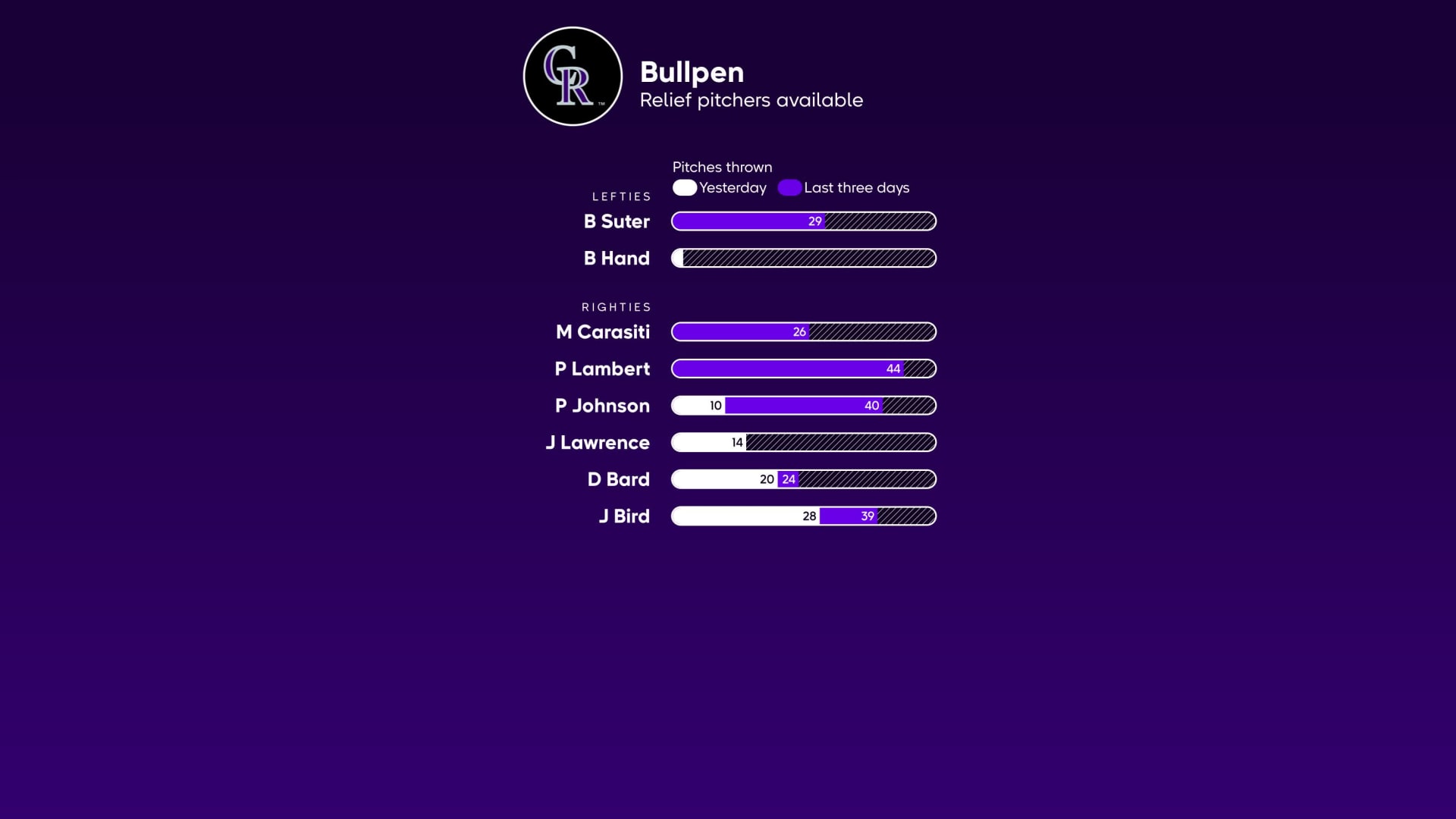 Prediction Platense Res. vs San Lorenzo Res.: 14/10/2023