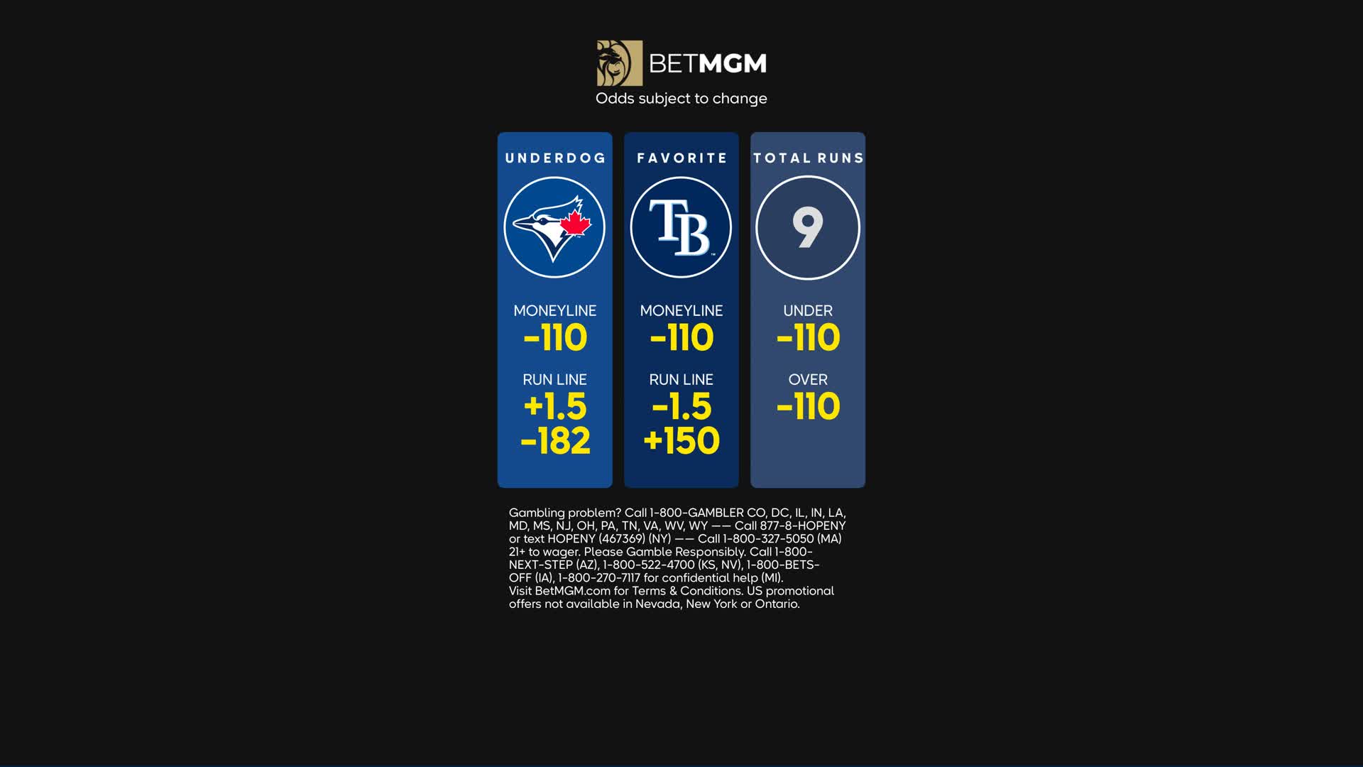 Blue Jays open series in Tampa Bay as underdogs on MLB odds