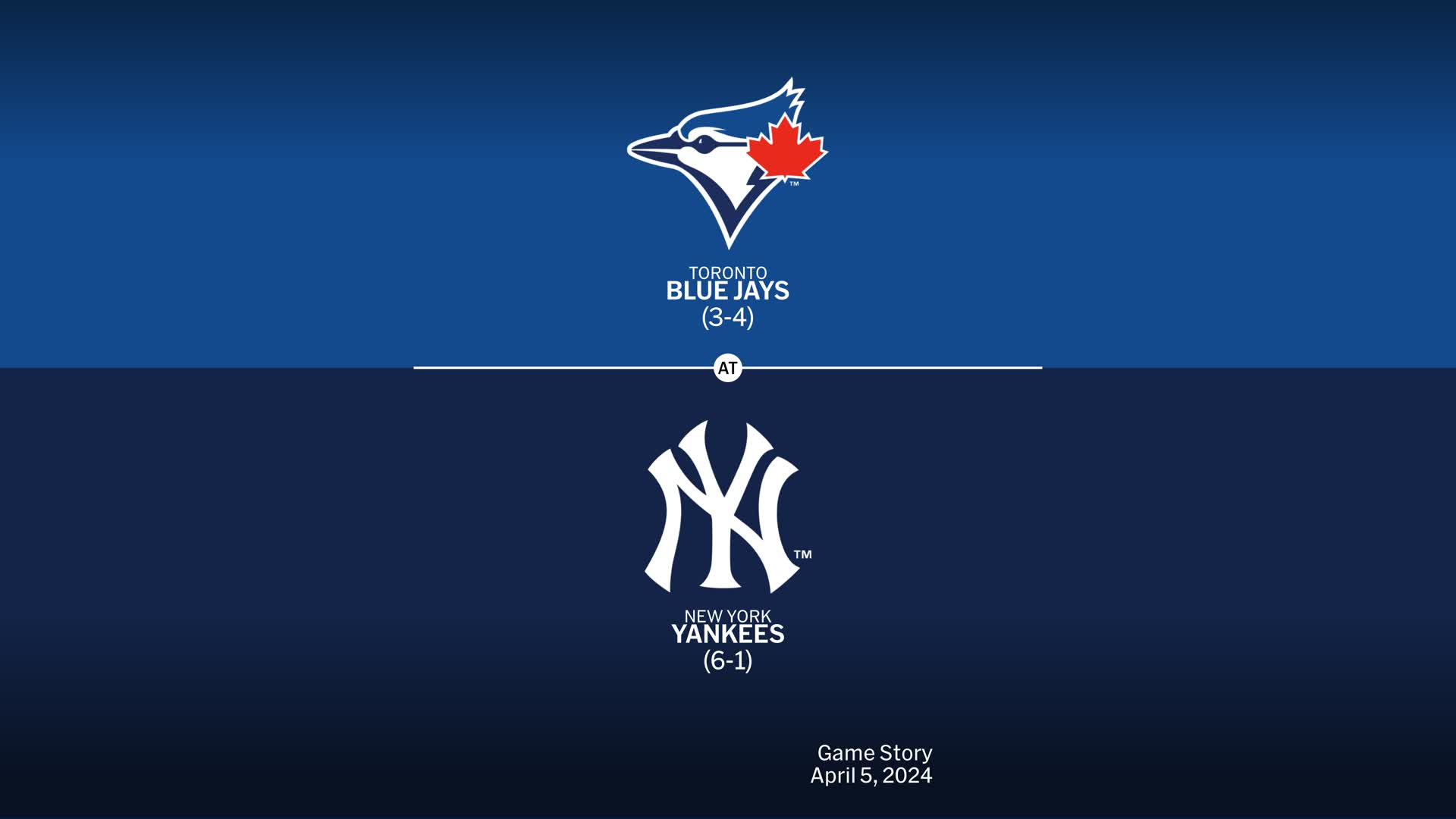 Toronto Blue Jays at New York Yankees Preview - 04/05/2024 - MLB 