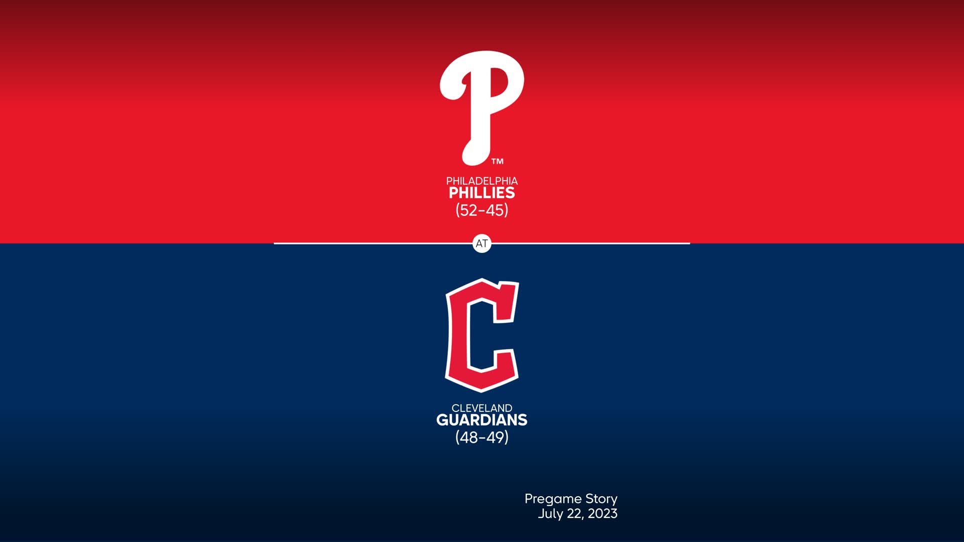 MLB Stories - Philadelphia Phillies at Cleveland Guardians Preview