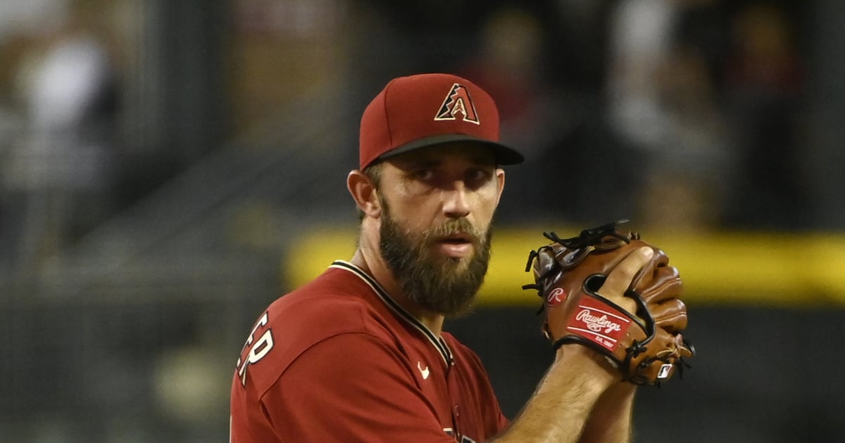 Madison Bumgarner career timeline MLB Stories