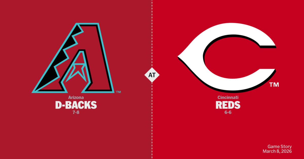 Arizona Diamondbacks at Cincinnati Reds Game Story, Scores/Highlights ...