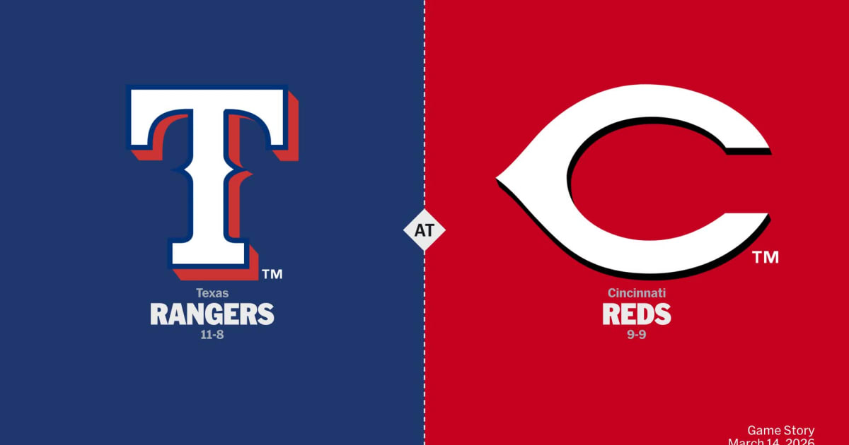 Texas Rangers at Cincinnati Reds Preview - 03/14/2026 - MLB Stories