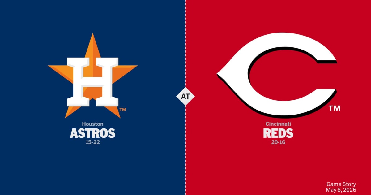 Houston Astros at Cincinnati Reds Preview - 05/08/2026 - MLB Stories
