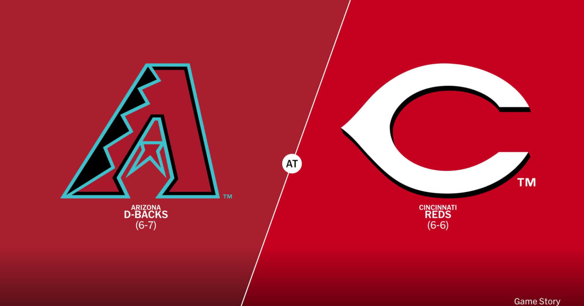 Arizona Diamondbacks at Cincinnati Reds Preview - 03/08/2025 - MLB Stories