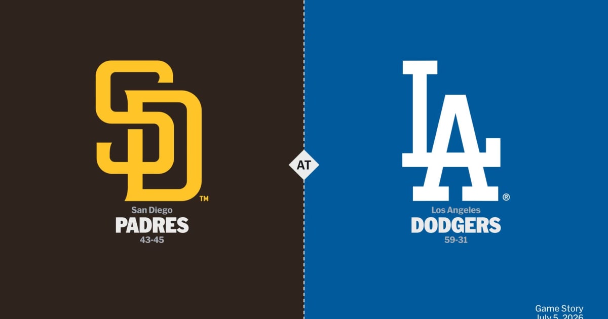 San Diego Padres at Los Angeles Dodgers Game Story, Scores/Highlights – 07/05/2026 – MLB.com
