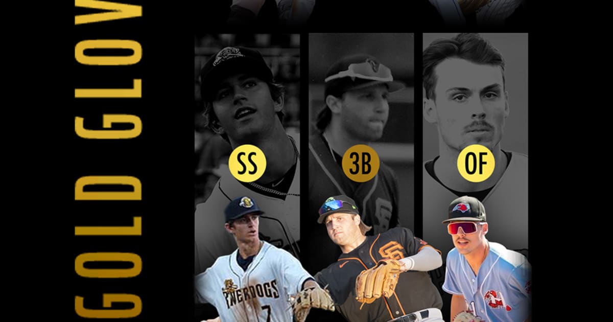2022 MiLB Gold Glove winners MLB Stories
